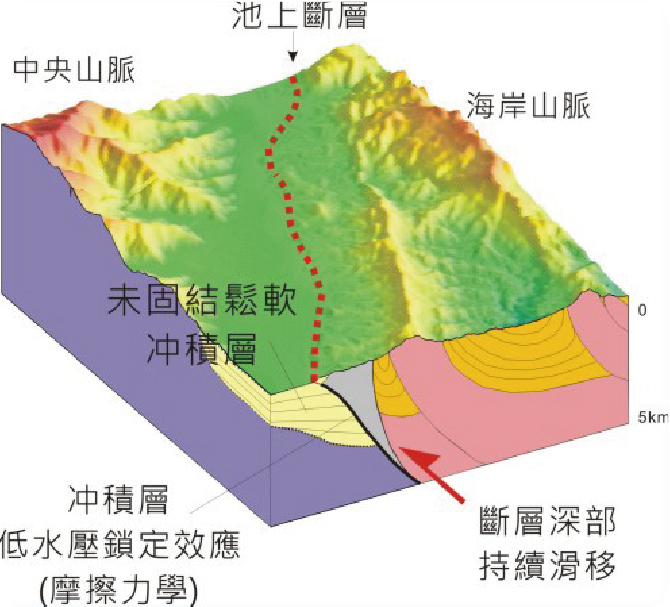 ç›¸é—œåœ–ç‰‡